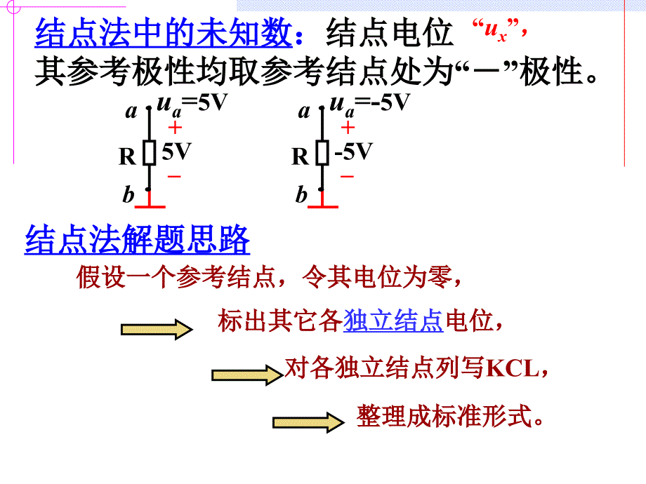 电路理论：第2章 电阻电路的一般分析_第3页