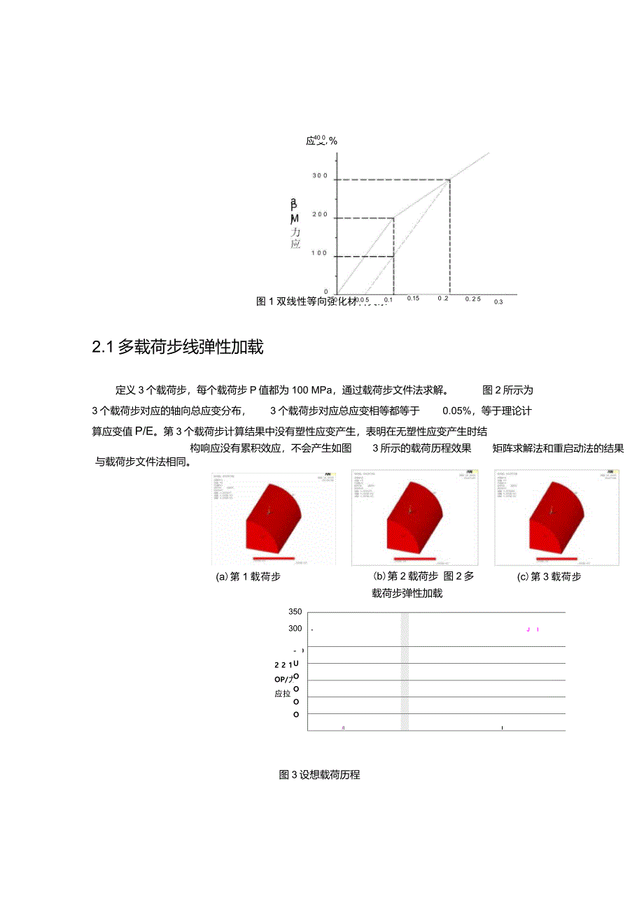 Ansys多载荷步分析流程_第3页