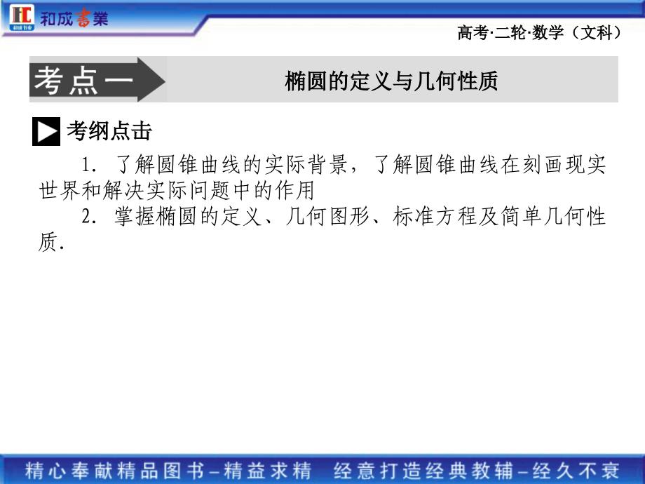 高考二轮复习文科数学专题六2第二讲椭圆、双曲线、抛物线.ppt_第3页