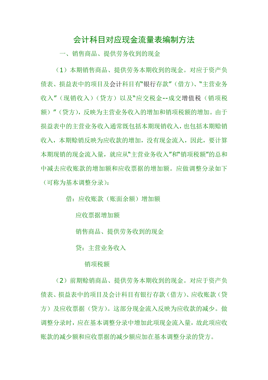 会计科目对应现金流量表编制方法_第1页