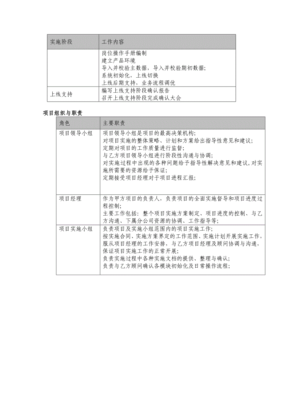 ERP实施方案_第3页