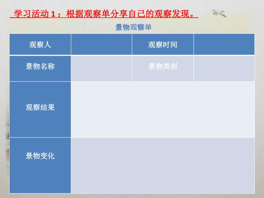 五年级上册语文课件 习作：----即景 人教部编版(共17张PPT)_第3页