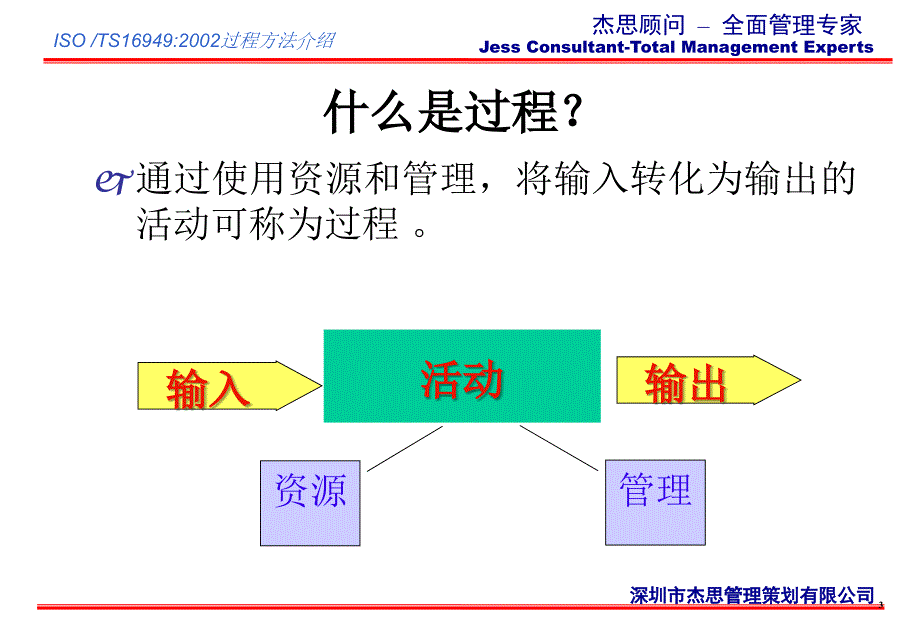 ISO过程方法理解解析_第3页