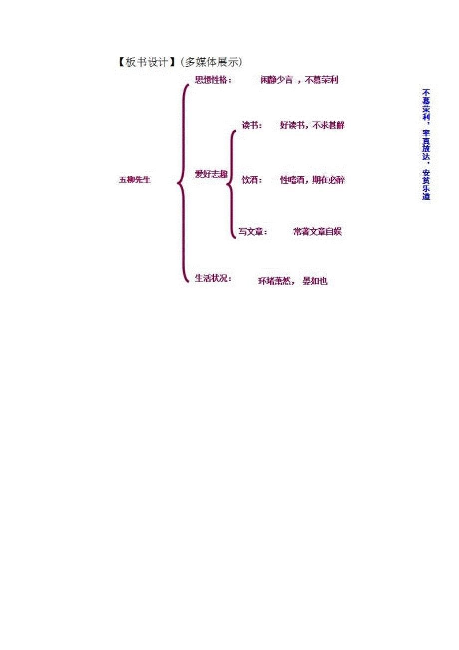 五柳先生MicrosoftWord文档_第5页