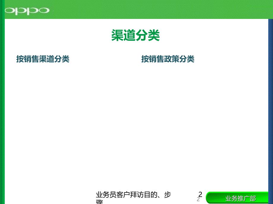 业务员客户拜访目的步骤课件_第2页