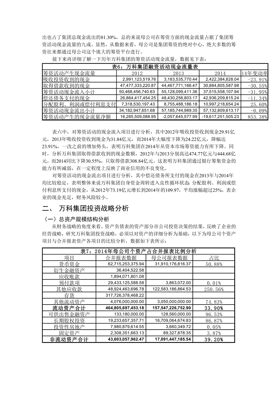 万科集团财务战略分析.docx_第4页