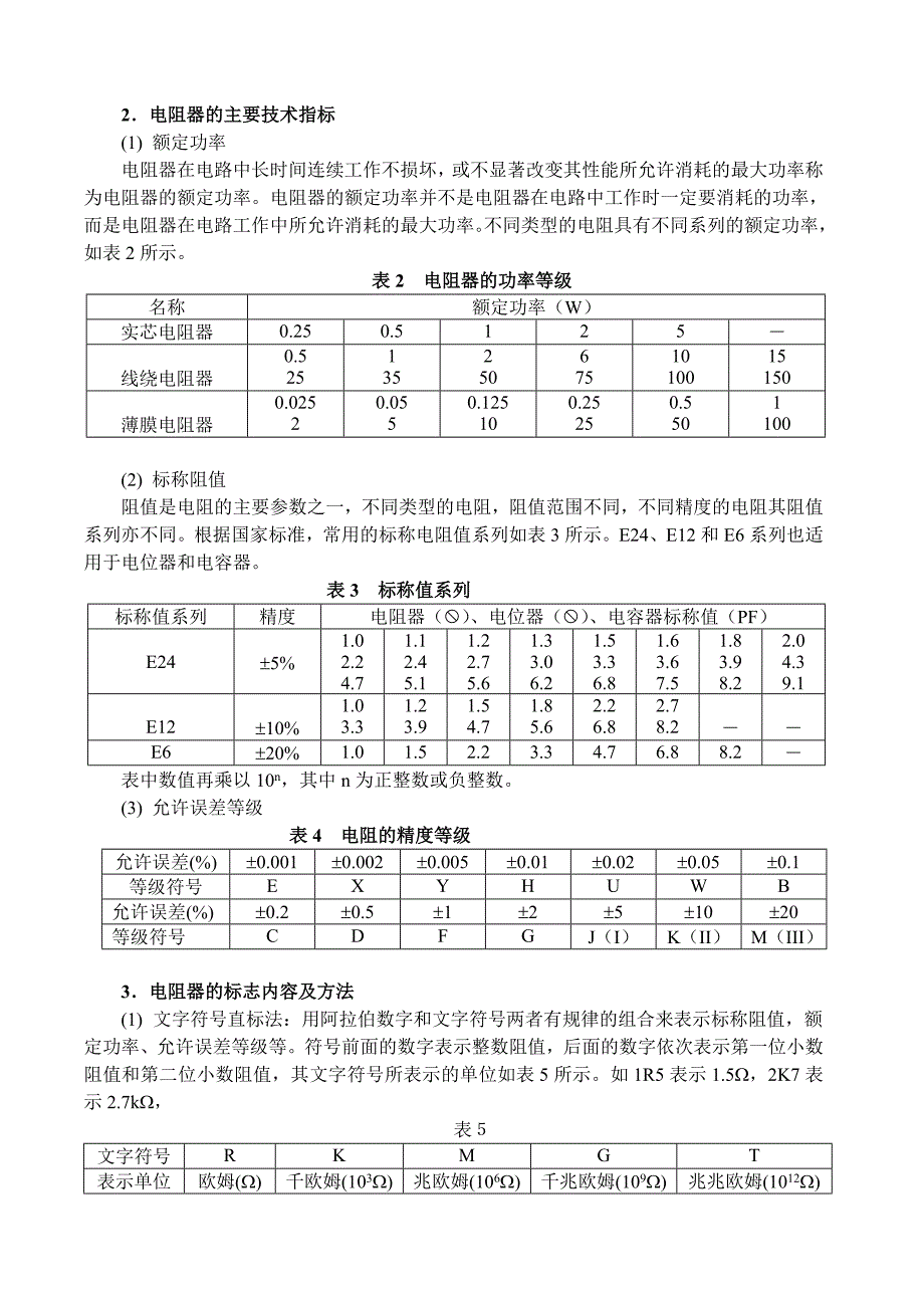 常用电子元器件参考资料_第4页