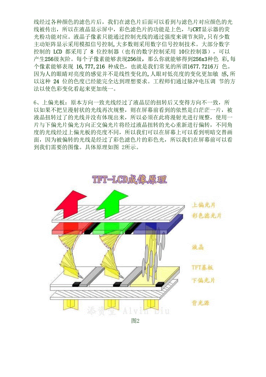 液晶显像原理介绍_第2页