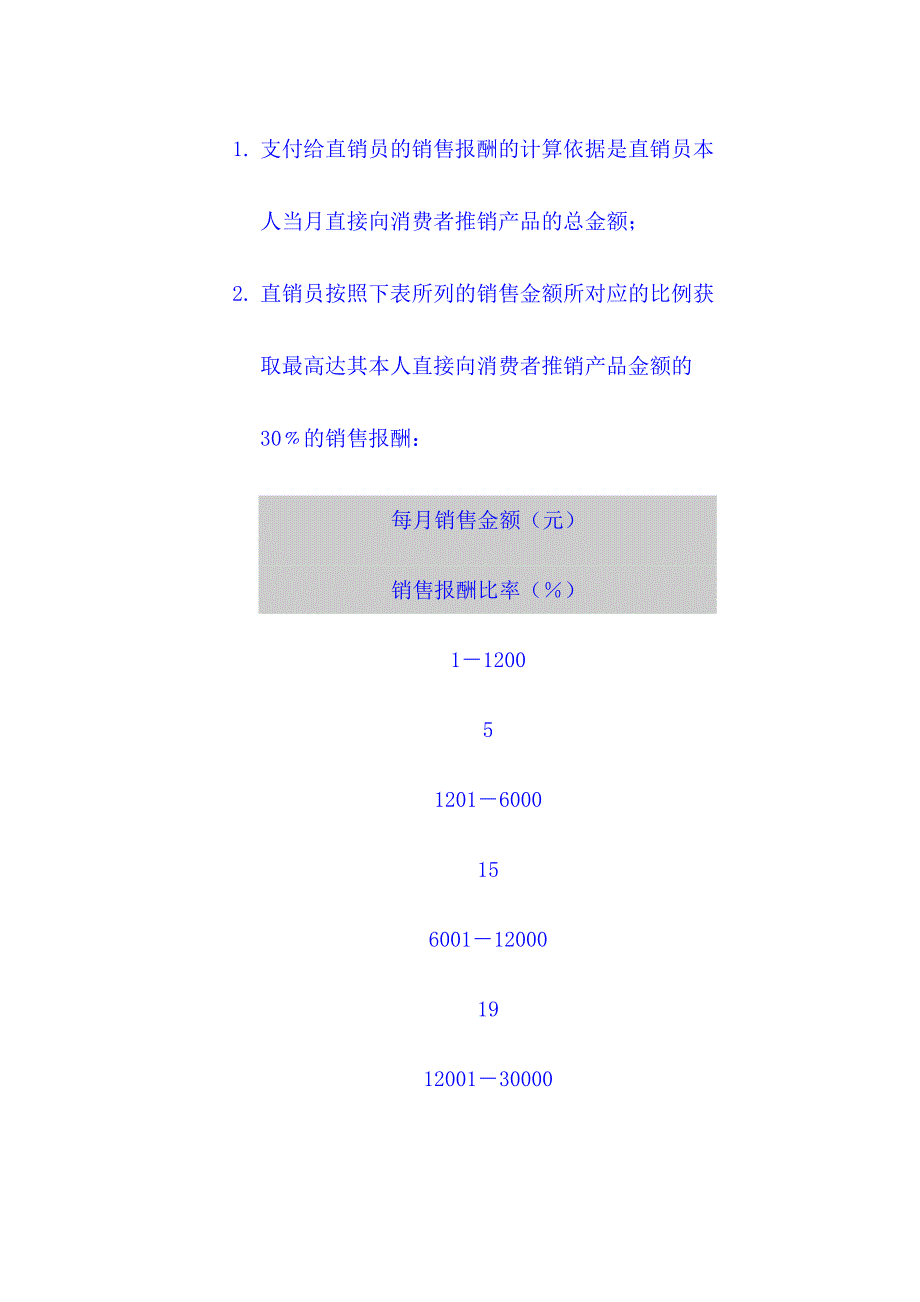 康宝莱奖金制度及详细分析.doc_第2页