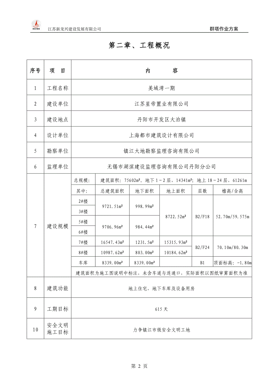 丹阳美域湾群塔施工方案1_第4页