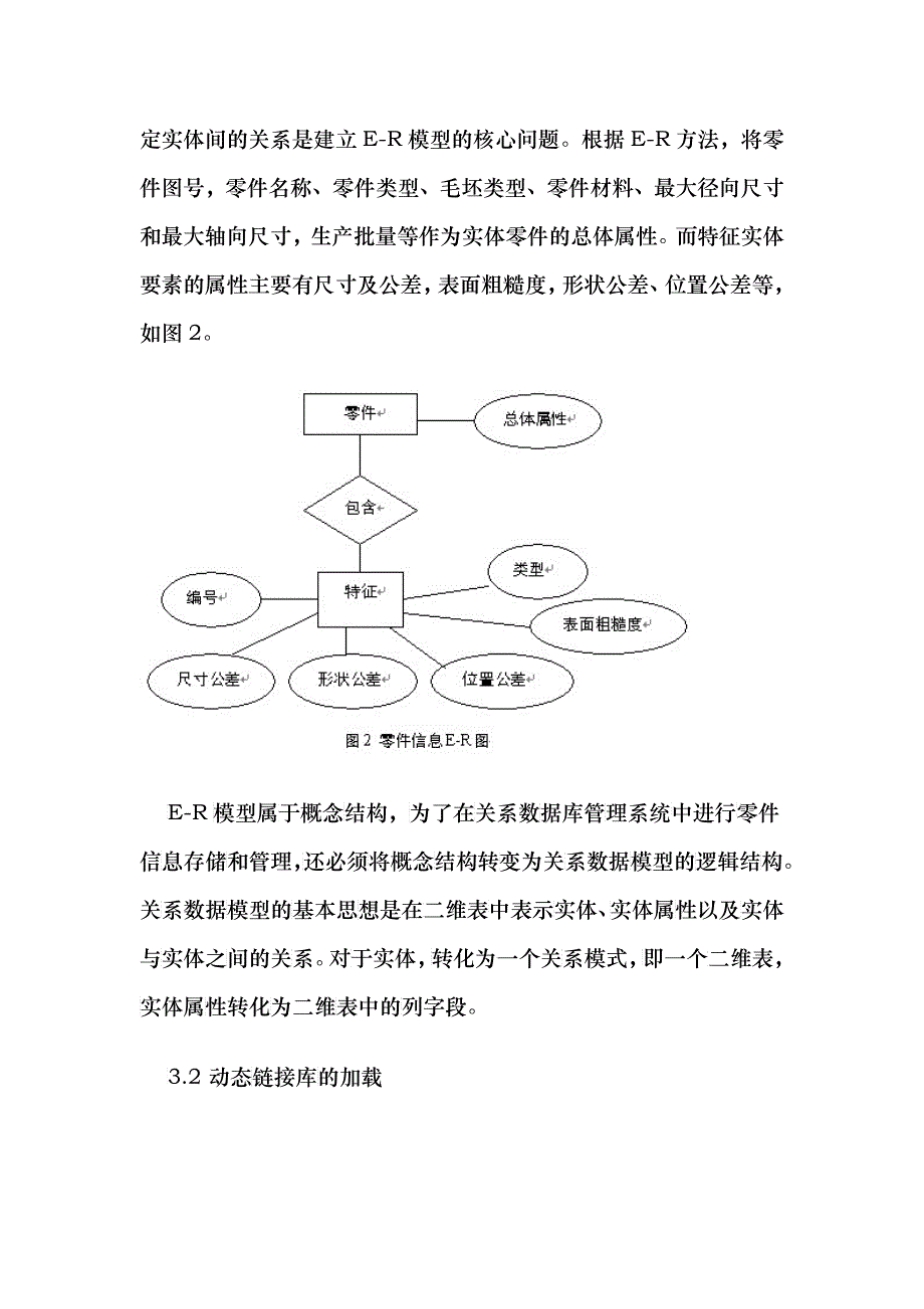 基于UG的产品信息集成管理研究_第4页