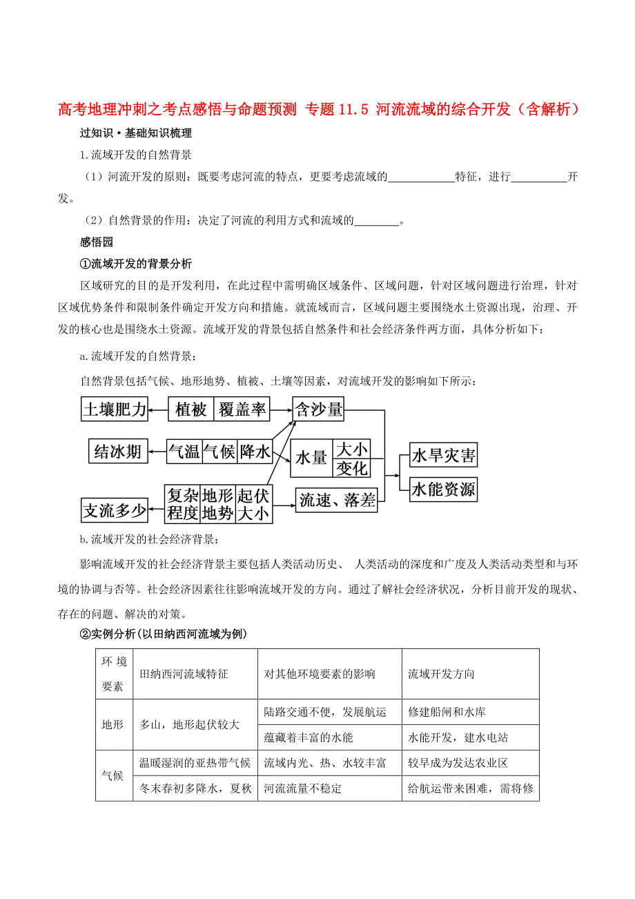 高考地理冲刺：专题11.5河流流域的综合开发含解析_第1页