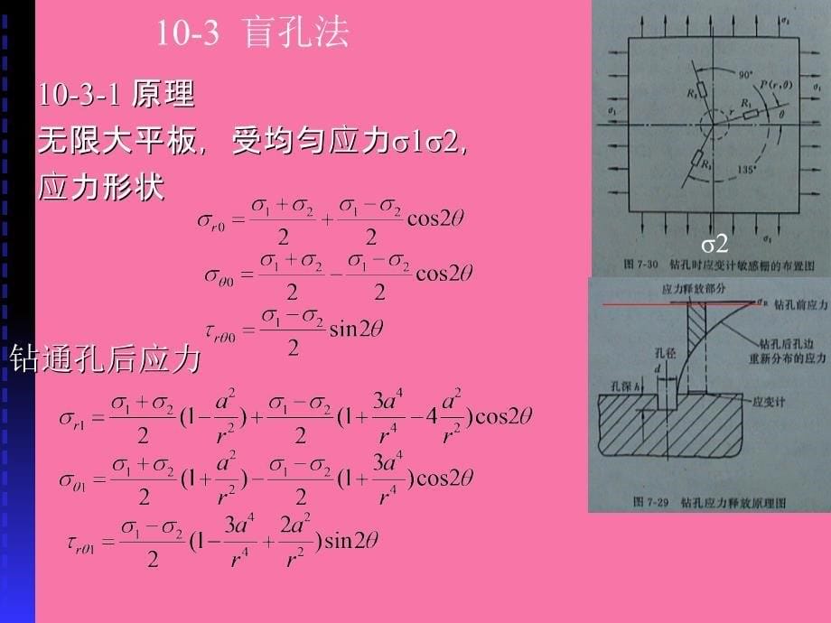 残余应力测量ppt课件_第5页