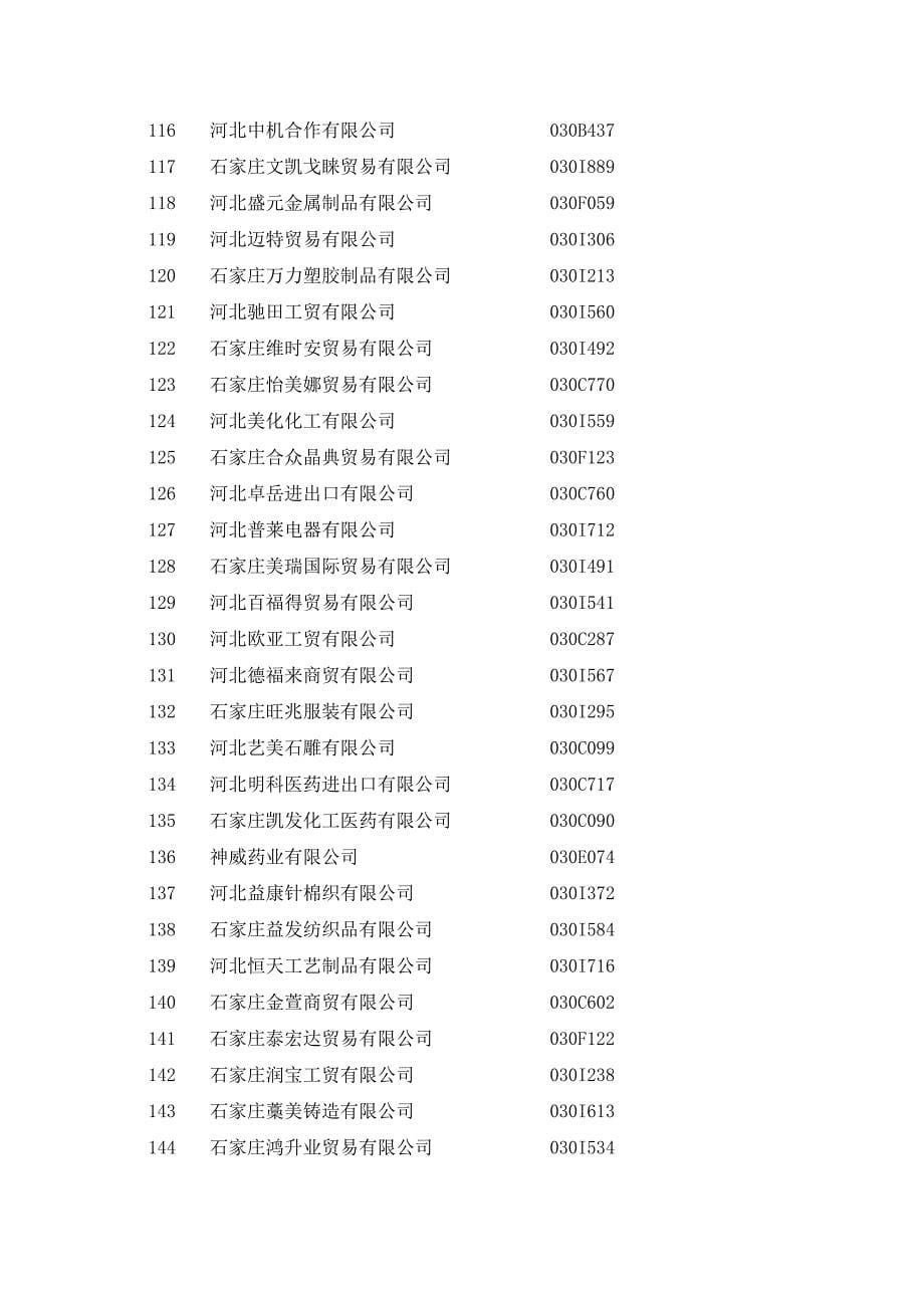 石家庄共家企业_第5页