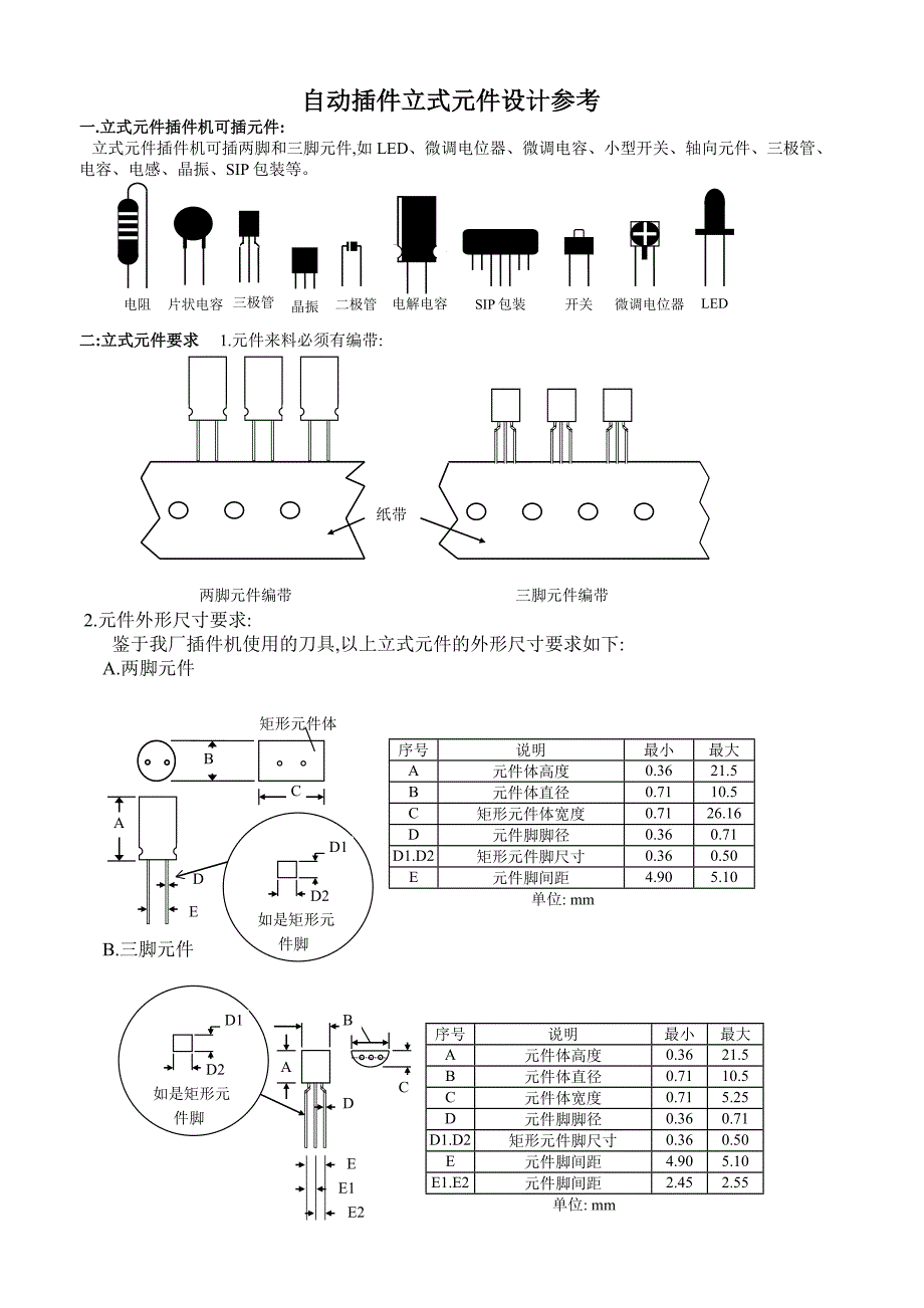 AI立式元件设计参考_第1页