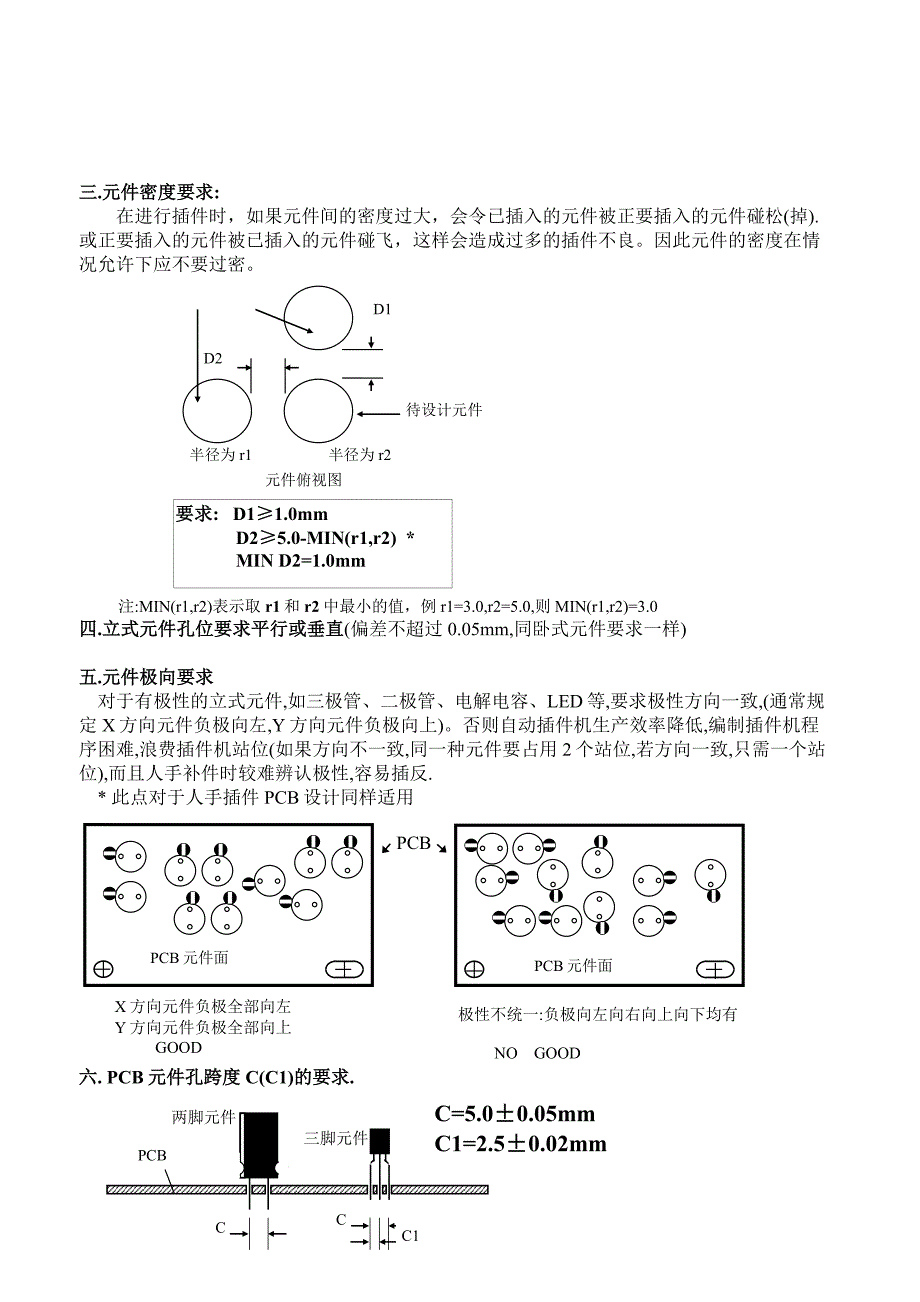 AI立式元件设计参考_第2页