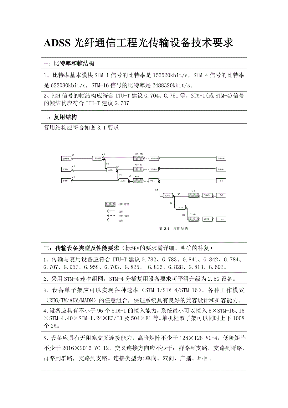 ADSS光缆技术规范书_第1页