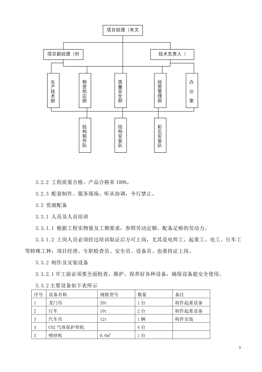 箱型柱厂房施工方案.doc_第4页