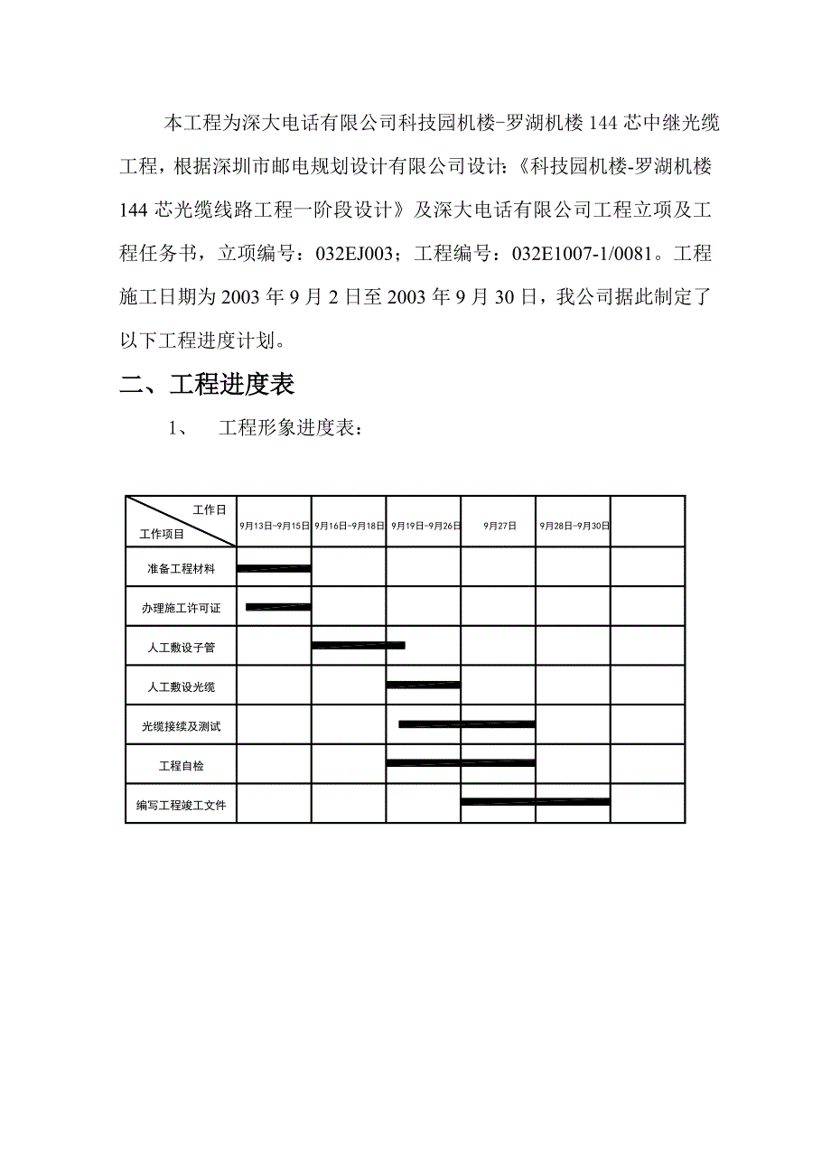 《施工组织设计》科技园机楼-罗湖机楼144芯光缆施工组织方案_第3页