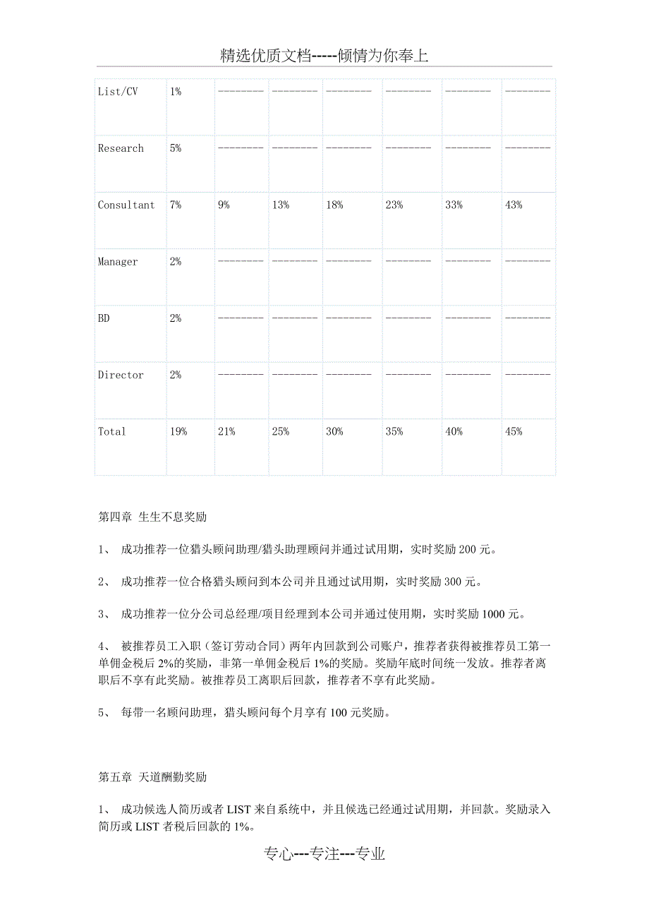 某猎头公司薪酬-方案与奖励措施_第4页