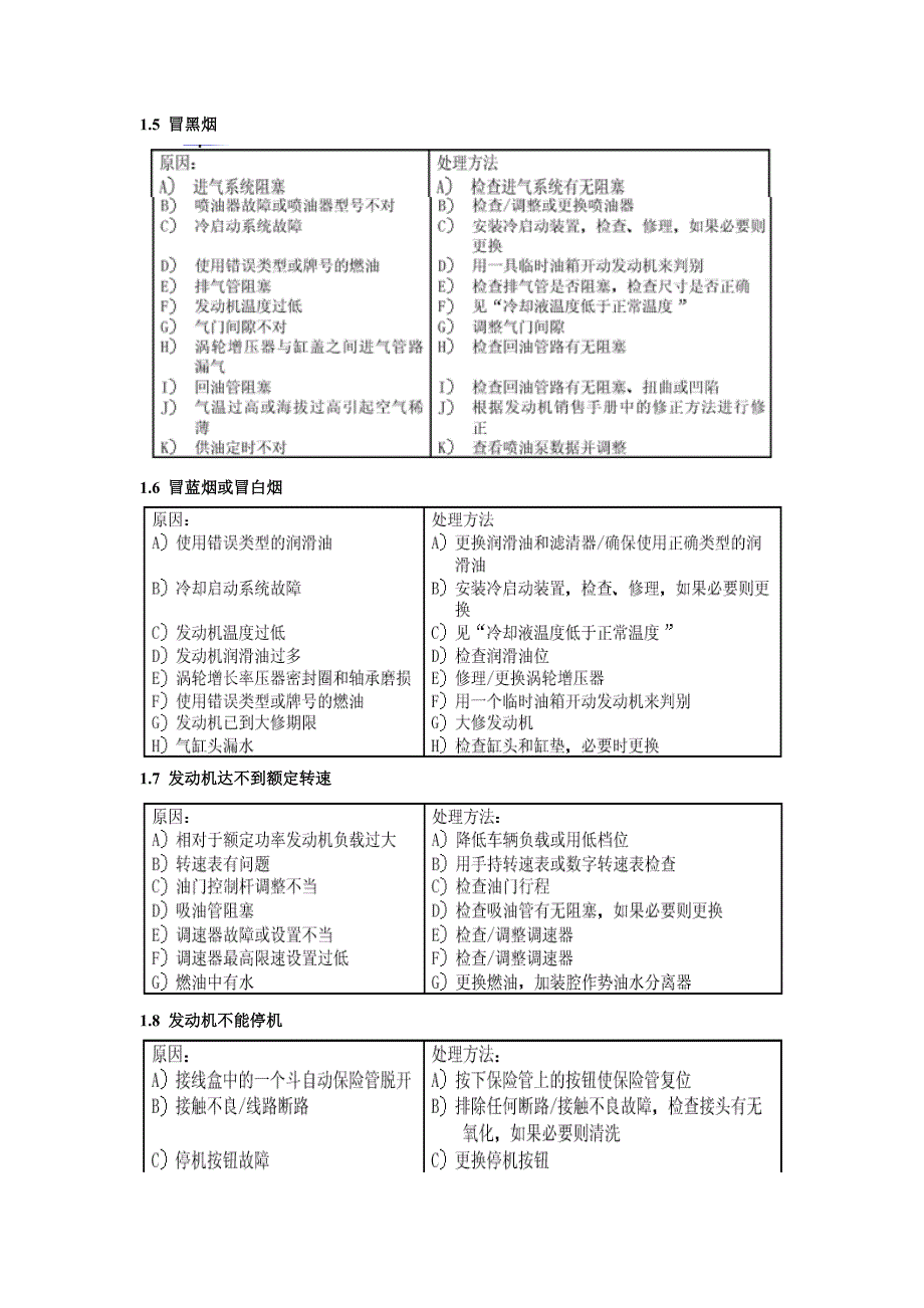 发电机常见故障分析_第3页