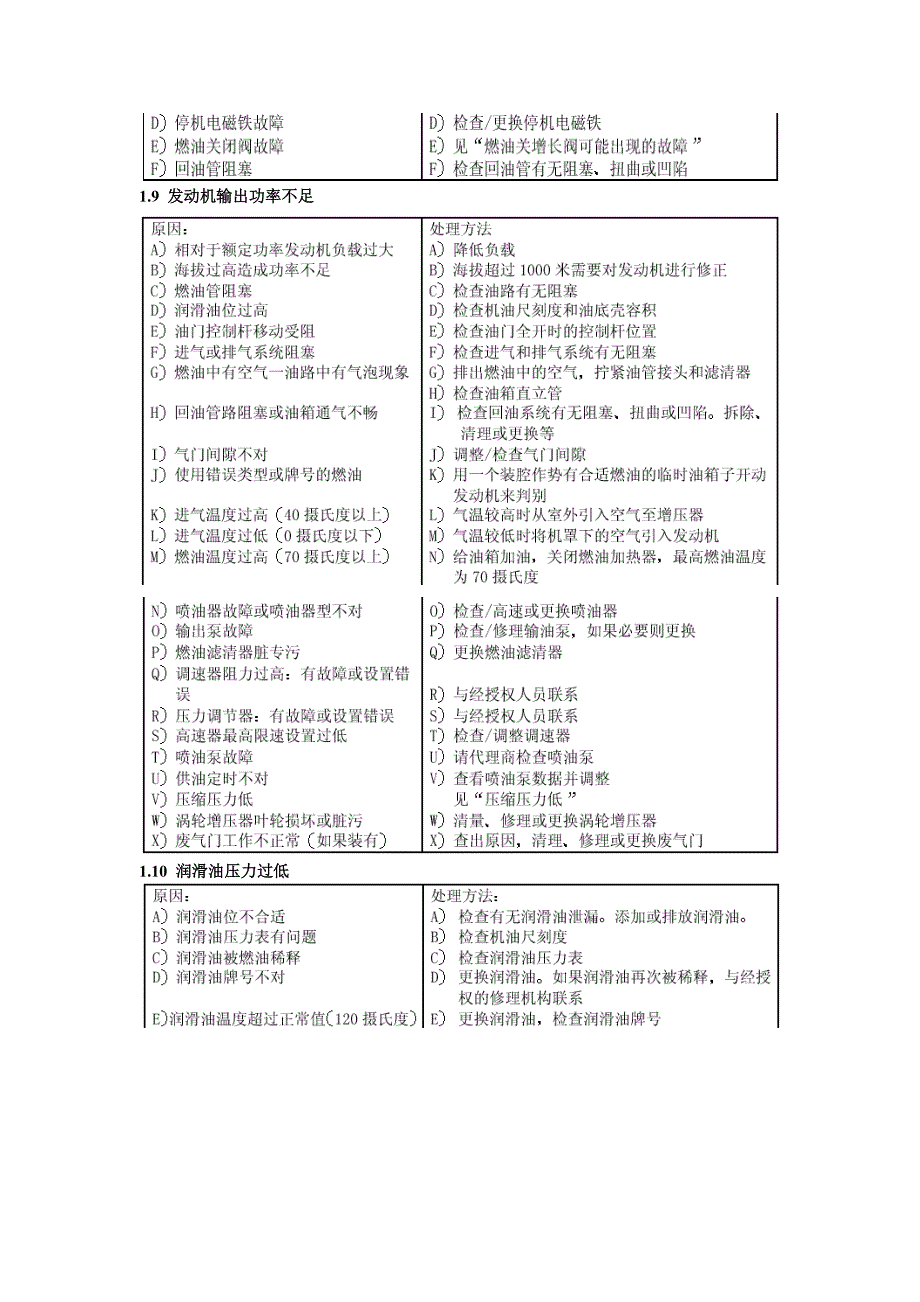 发电机常见故障分析_第4页