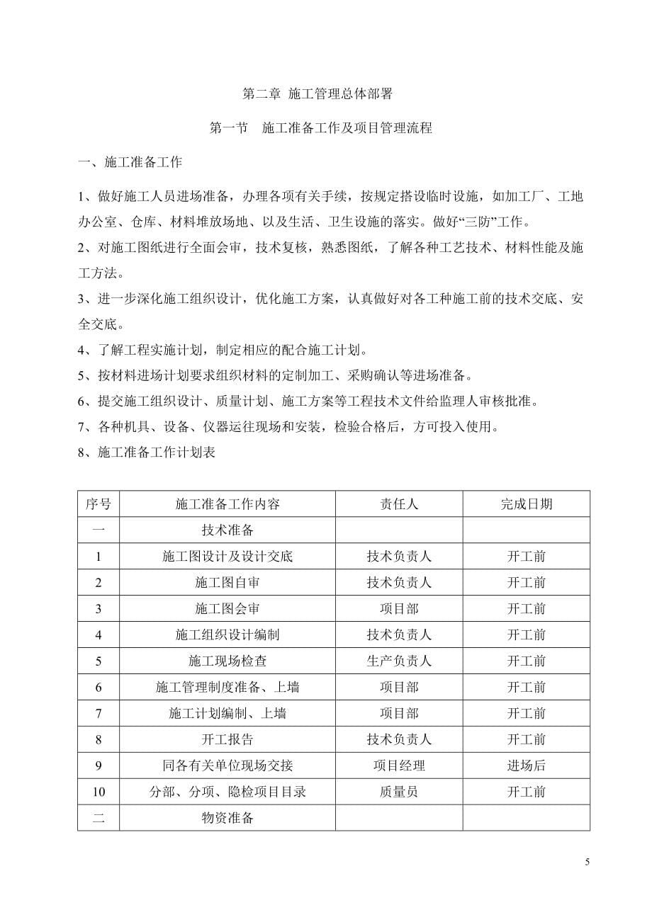 瓮溪污水处理厂工程施工组织设计_第5页