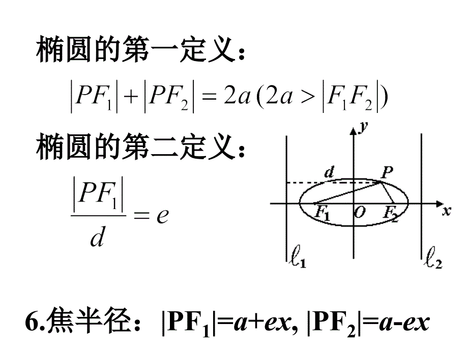 989椭圆的几何性质2_第4页