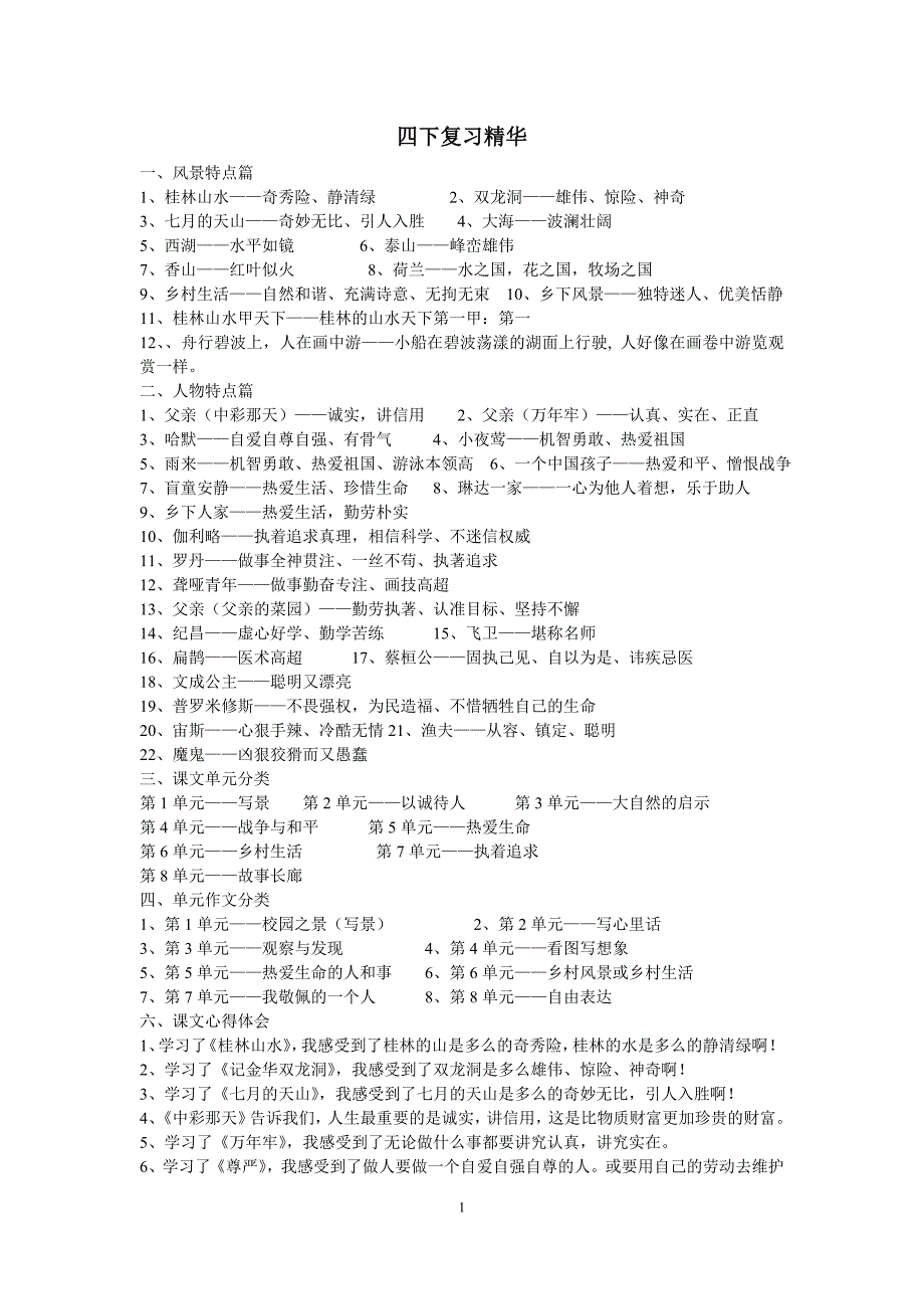四下复习精华1.doc_第1页