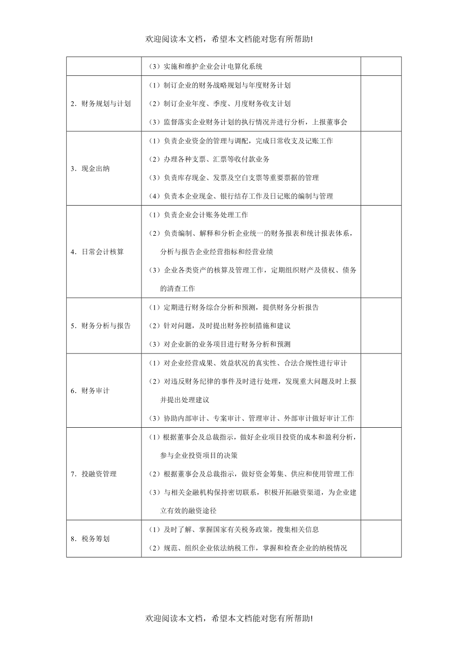 财务管理职位工作手册概览_第3页