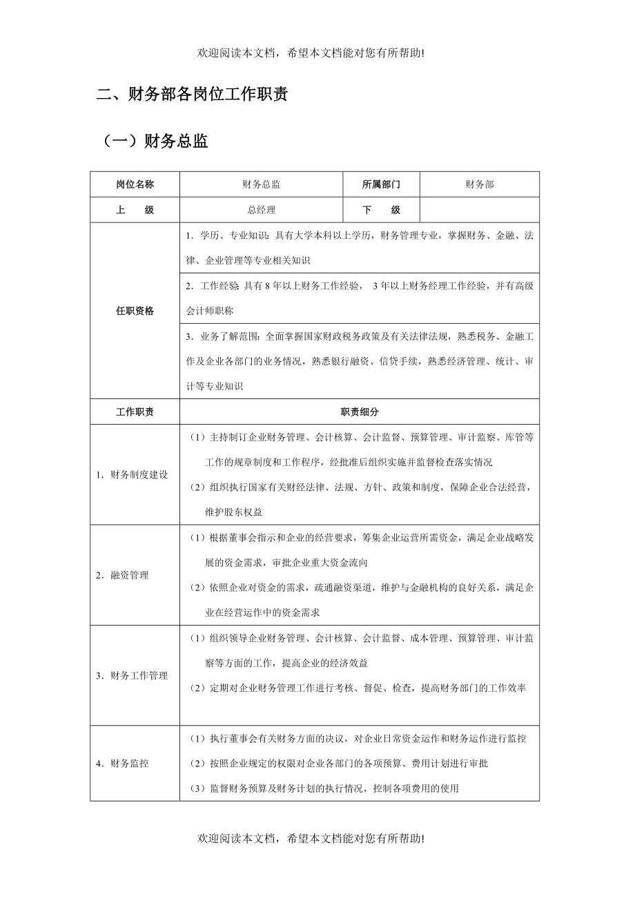 财务管理职位工作手册概览_第4页