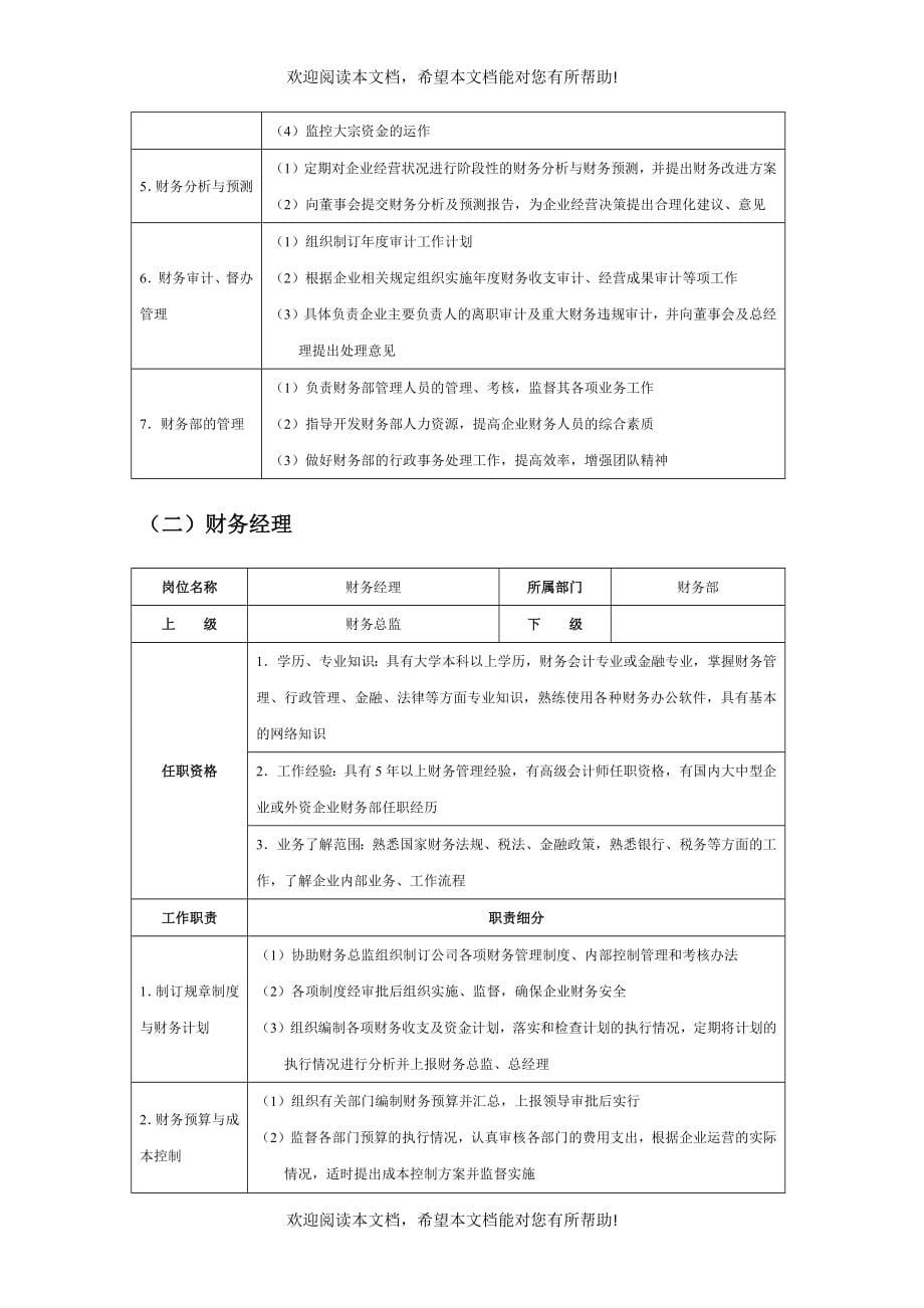 财务管理职位工作手册概览_第5页