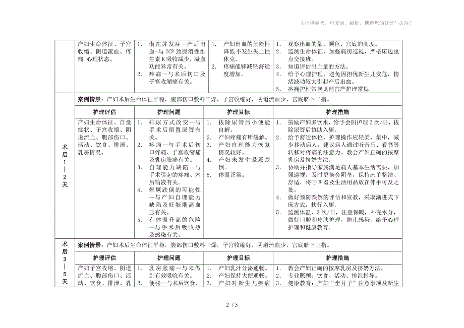 妊娠期肝内胆汁淤积症护理路径_第2页