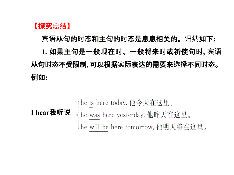 M10专题复习Ontheradio课件初中英语课件八年级英语课件_第3页