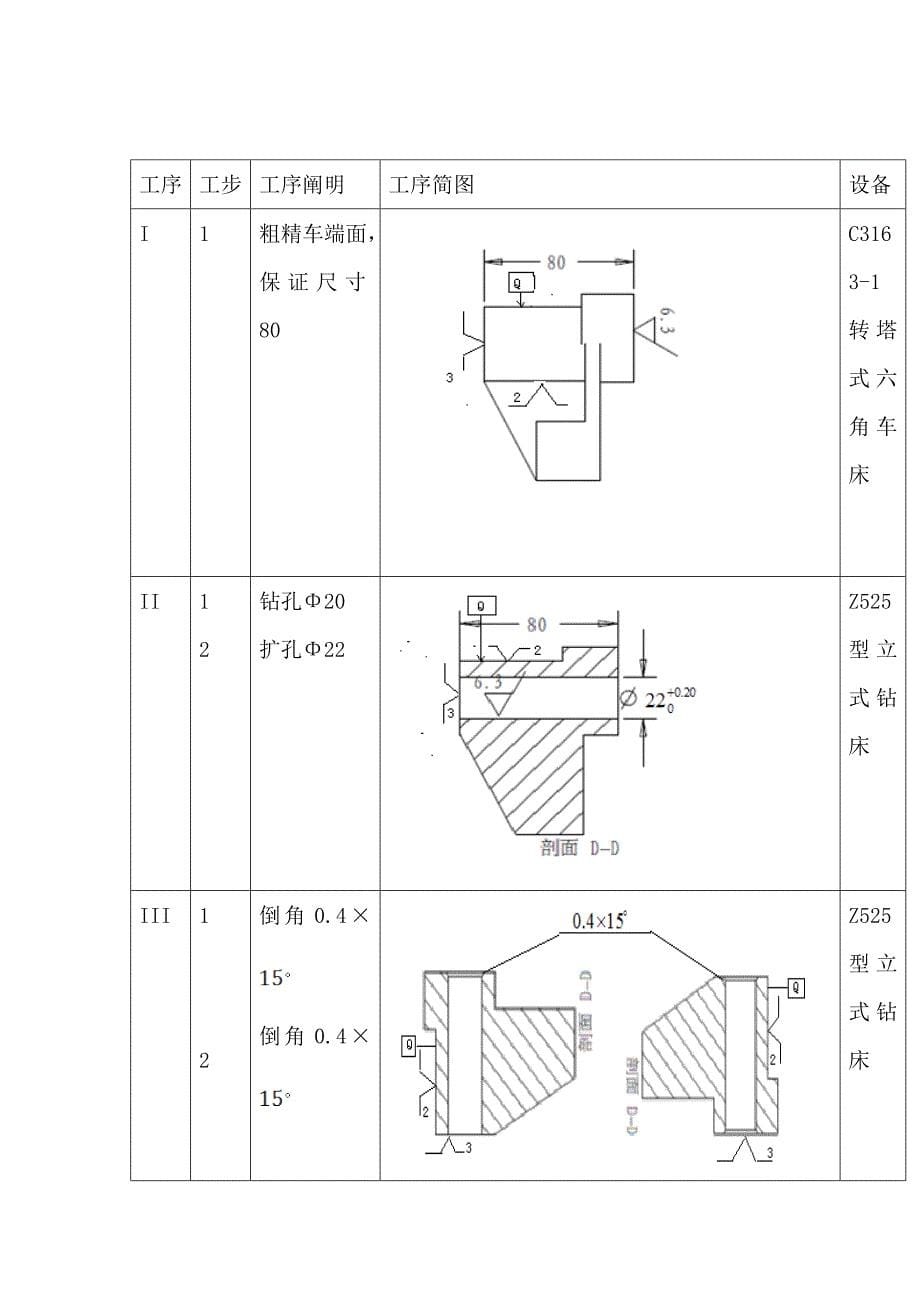 拨叉加工工艺路线制定及夹具设计_第5页