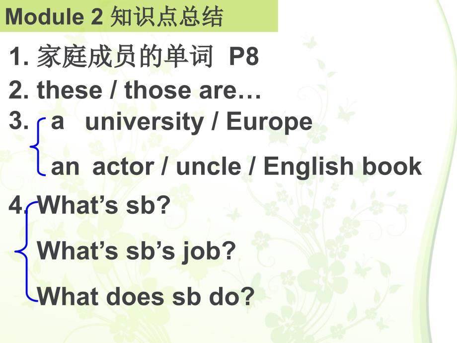 2012新版外研版七年级英语上册期末知识点复习M1-M10课件_第3页