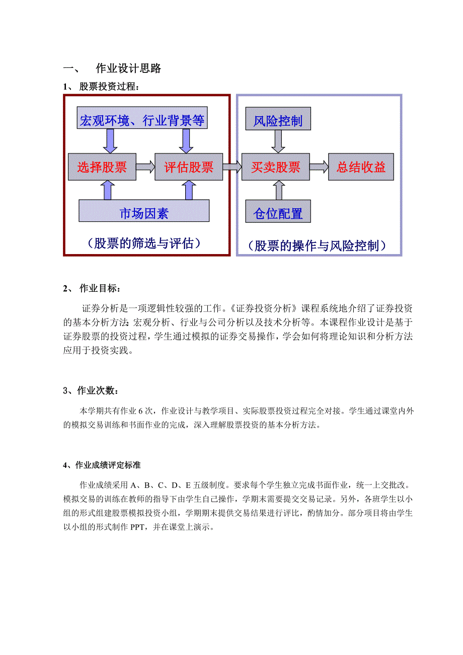 证券投资分析作业设计方案defla_第2页