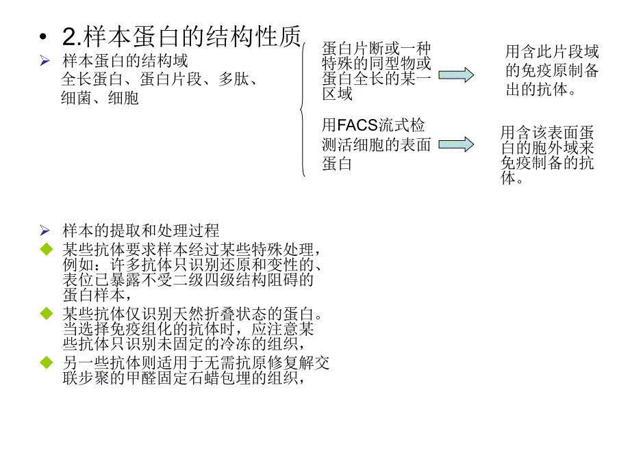 一抗、二抗的选择_第3页