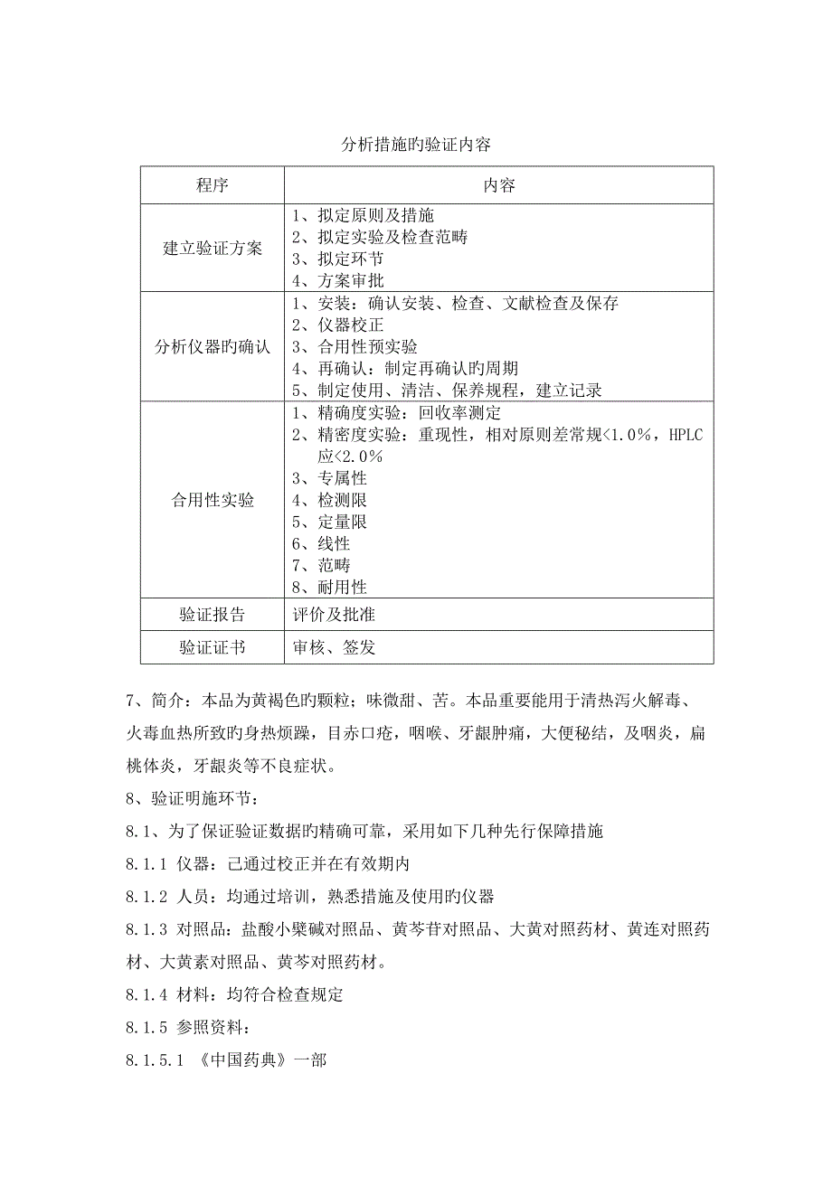 一清颗粒成品检验方法的验证专题方案_第2页