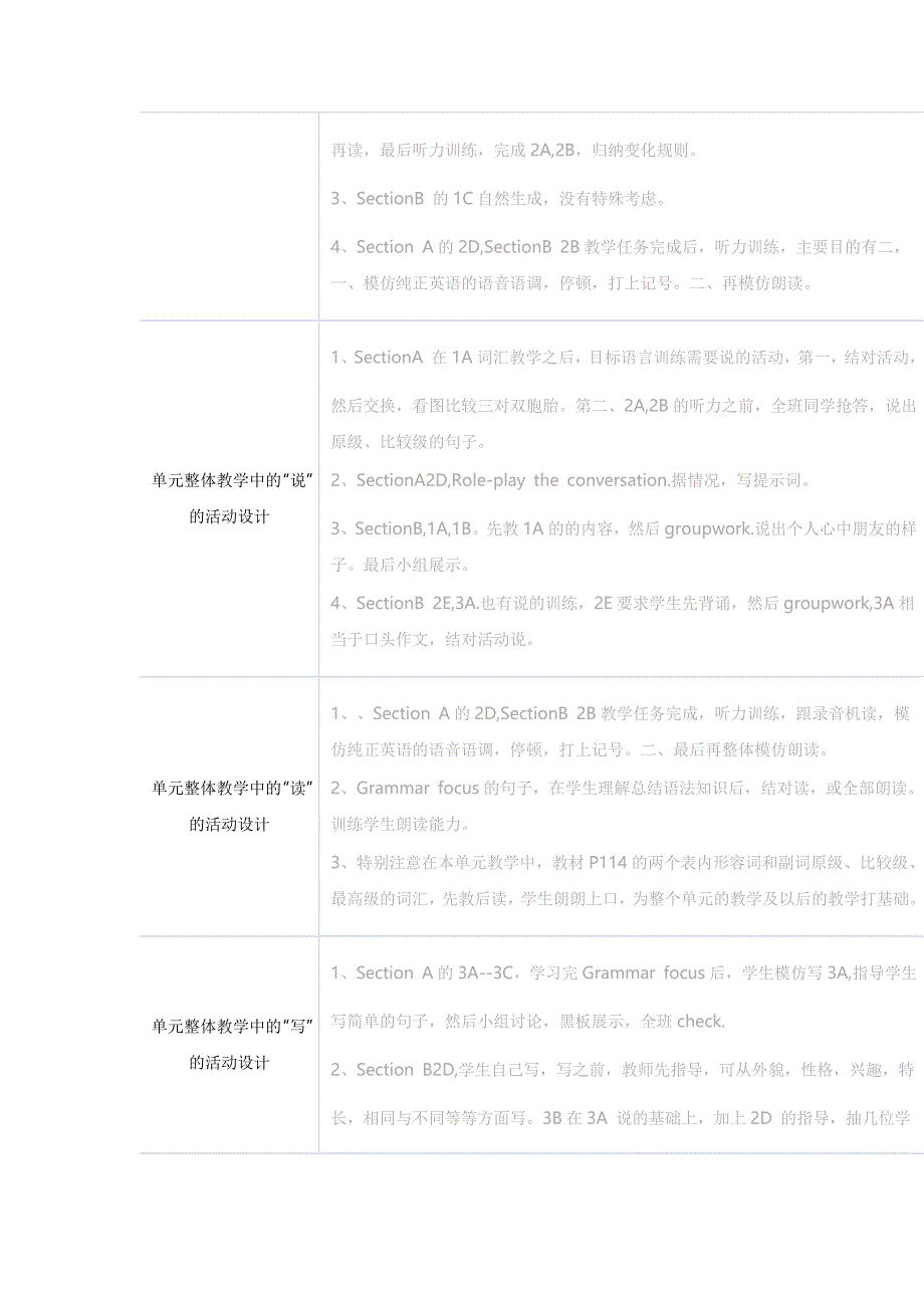 单元教学内容分析及反思_第3页