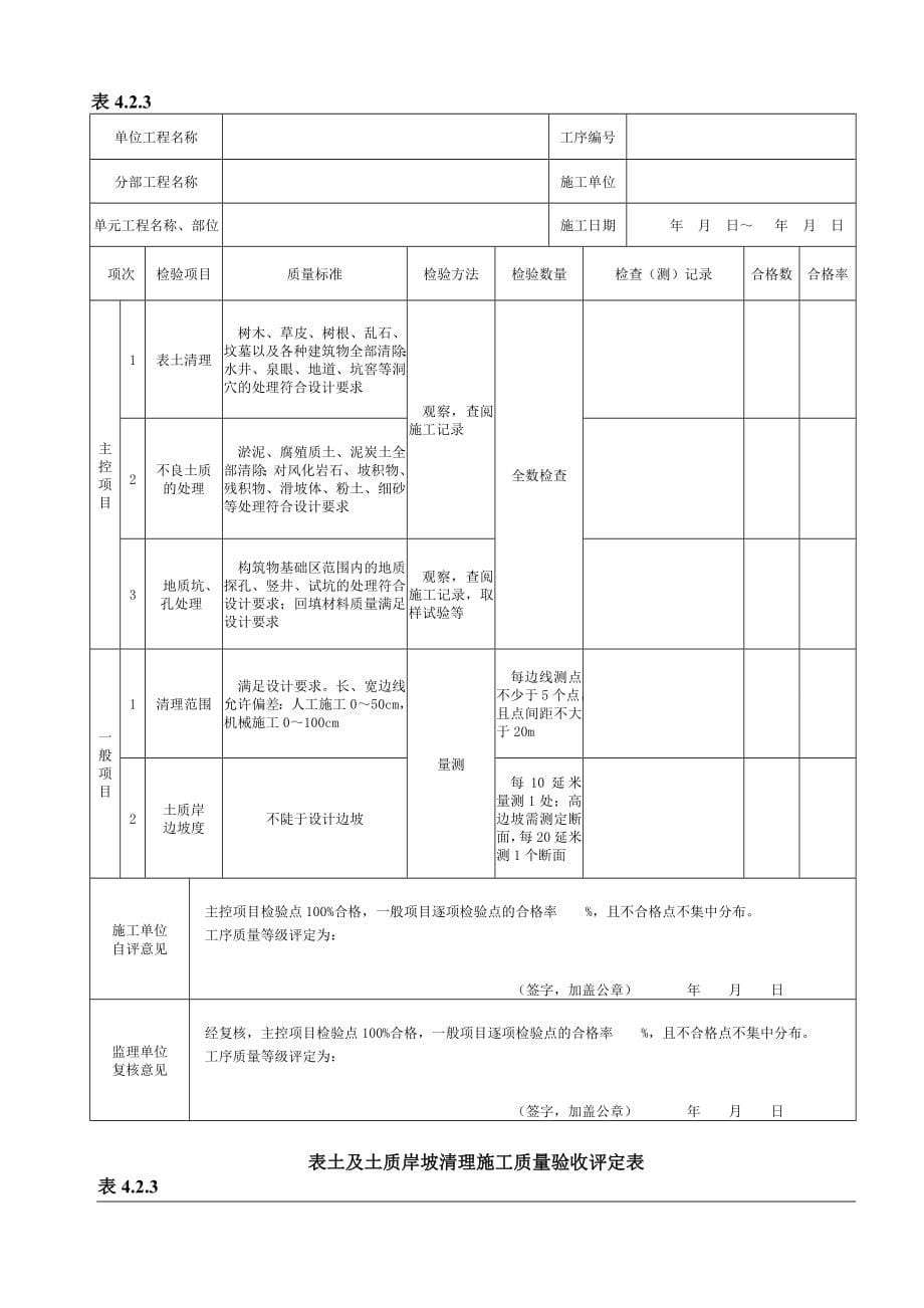 水利水电工程施工质量评定表_第5页