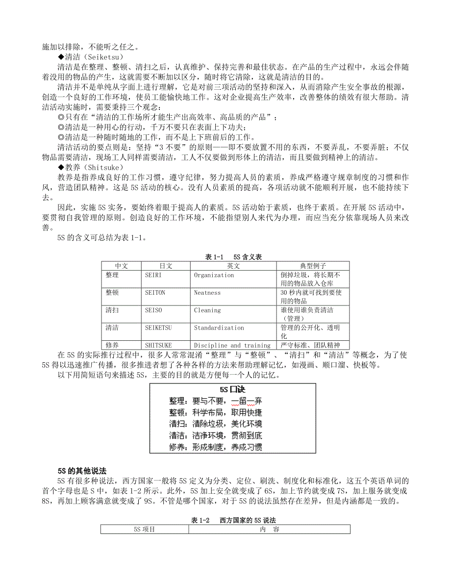 改善生产管理的利器-5S与TPM实务.doc_第4页