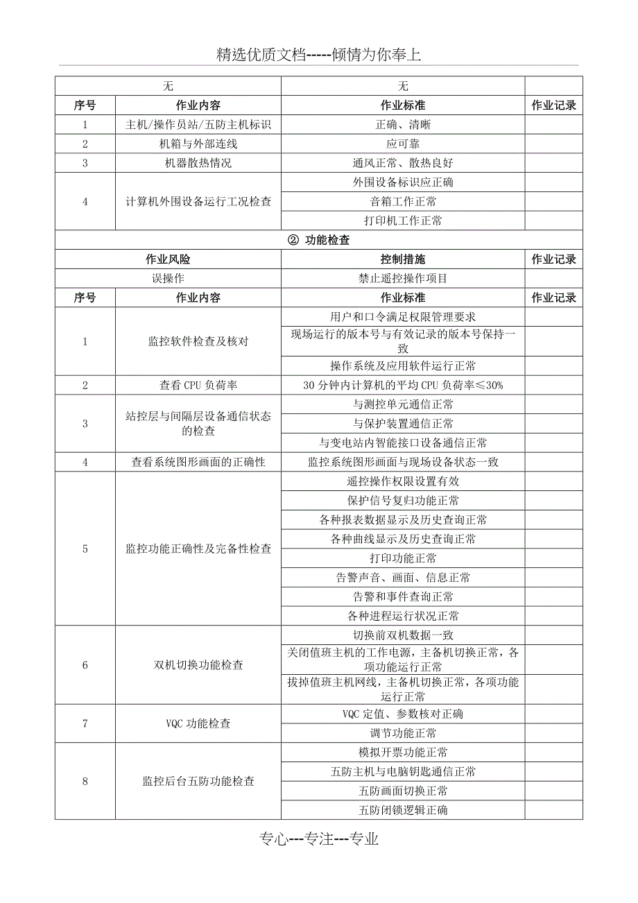 (EC–YS–2–001–1)变电站自动化设备验收作业表单剖析_第2页