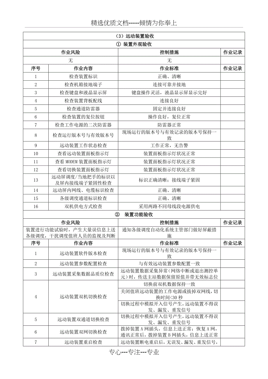 (EC–YS–2–001–1)变电站自动化设备验收作业表单剖析_第3页