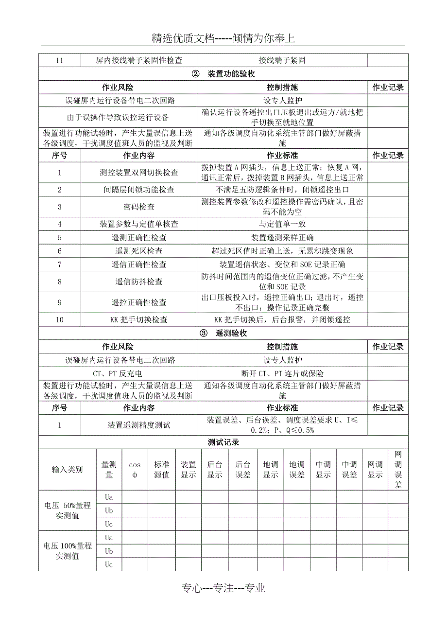 (EC–YS–2–001–1)变电站自动化设备验收作业表单剖析_第5页