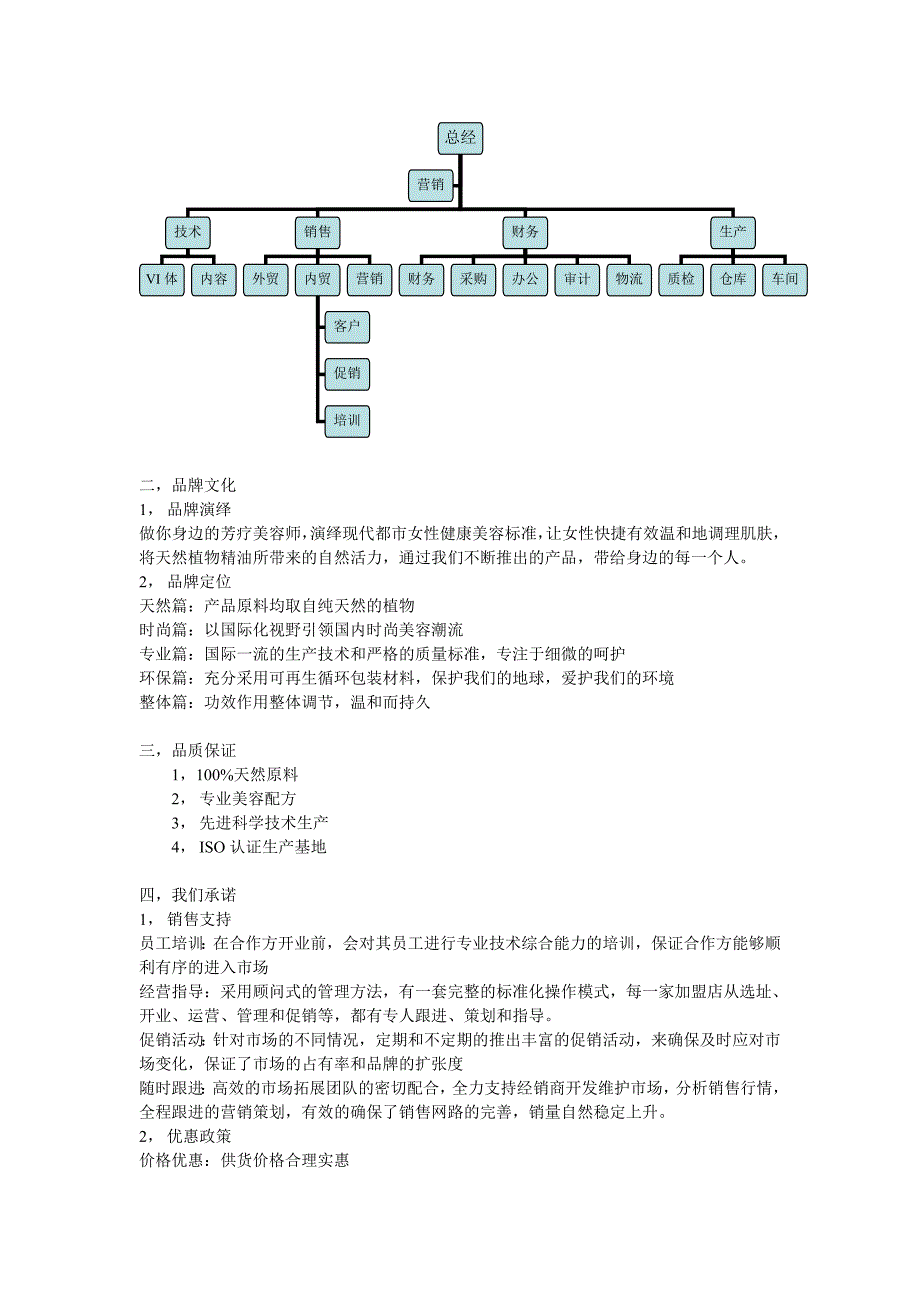 安芙兰品牌加盟手册_第2页