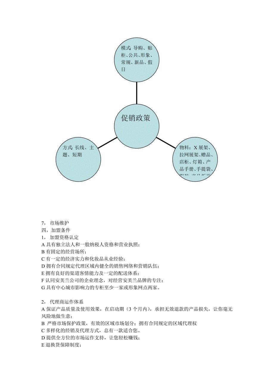 安芙兰品牌加盟手册_第5页