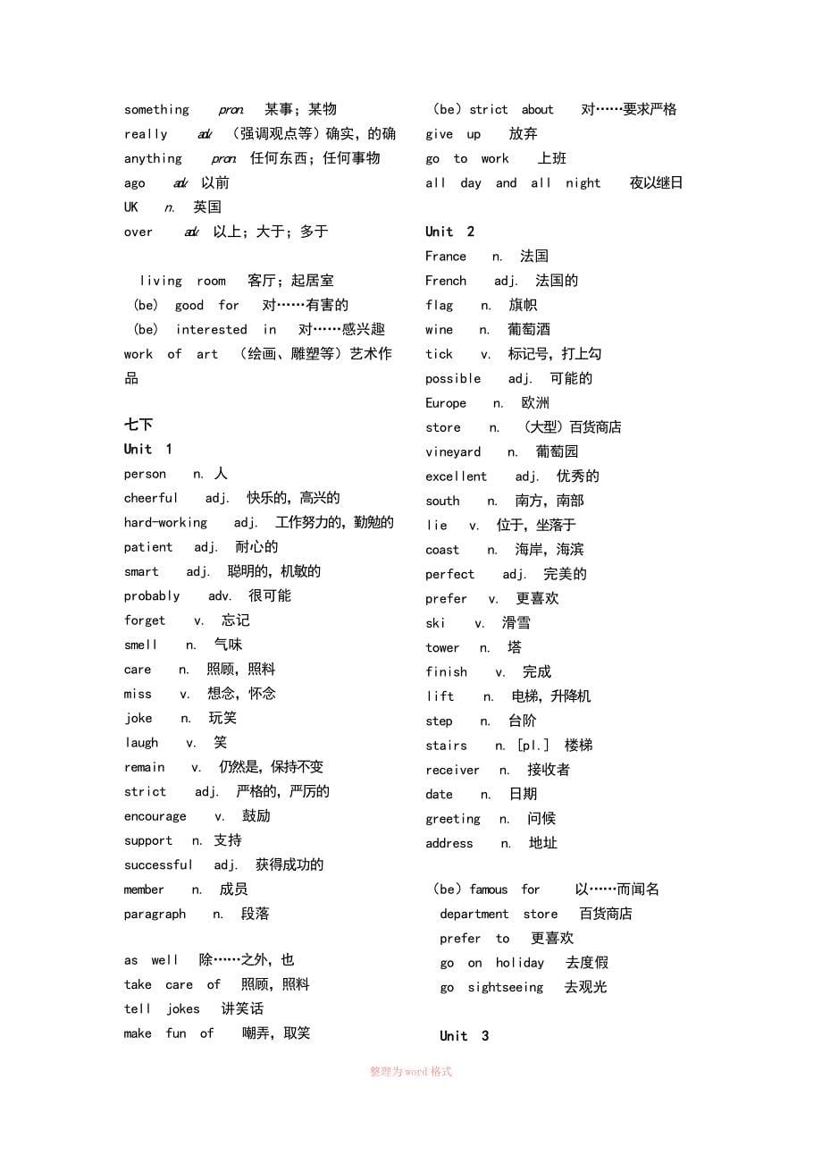 牛津初中英语单词总表_第5页