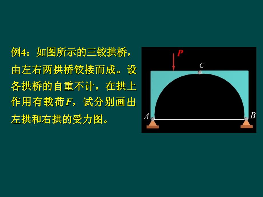 习题课一受力分析_第2页