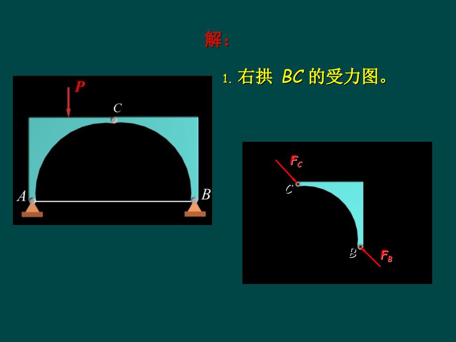 习题课一受力分析_第3页